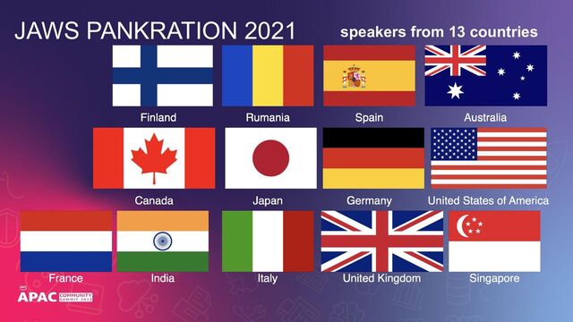 JAWS PANKRATION 2021 speakers from 13 countries
