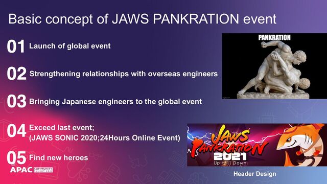 Basic concept of JAWS PANKRATION event
Launch of global event
Strengthening relationships with overseas engineers
Bringing Japanese engineers to the global event
Exceed last event;
(JAWS SONIC 2020;24Hours Online Event)
Find new heroes
Header Design

