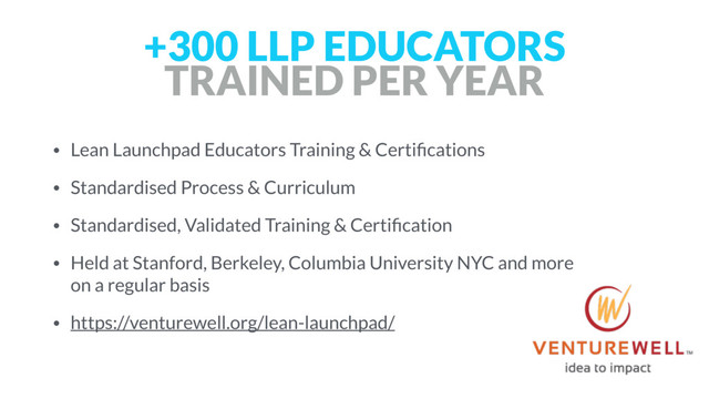 +300 LLP EDUCATORS
TRAINED PER YEAR
• Lean Launchpad Educators Training & Certiﬁcations
• Standardised Process & Curriculum
• Standardised, Validated Training & Certiﬁcation
• Held at Stanford, Berkeley, Columbia University NYC and more  
on a regular basis
• https://venturewell.org/lean-launchpad/
