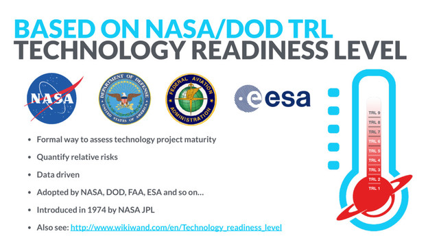 BASED ON NASA/DOD TRL 
TECHNOLOGY READINESS LEVEL
• Formal way to assess technology project maturity
• Quantify relative risks
• Data driven
• Adopted by NASA, DOD, FAA, ESA and so on…
• Introduced in 1974 by NASA JPL
• Also see: http://www.wikiwand.com/en/Technology_readiness_level
TRL 1
TRL 2
TRL 3
TRL 4
TRL 5
TRL 6
TRL 7
TRL 8
TRL 9
