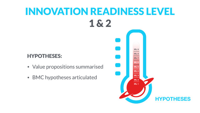 INNOVATION READINESS LEVEL  
1 & 2
HYPOTHESES:
• Value propositions summarised
• BMC hypotheses articulated
HYPOTHESES
IRL 1
IRL 2
IRL 3
IRL 4
IRL 5
IRL 6
IRL 7
IRL 8
IRL 9
