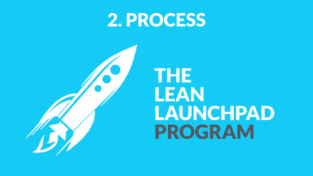 2. PROCESS
THE
LEAN
LAUNCHPAD
PROGRAM
