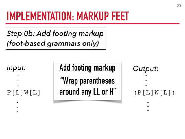 IMPLEMENTATION: MARKUP FEET
23
Output:
.
.
.
(P[L]W[L])
.
.
.
Add footing markup
“Wrap parentheses
around any LL or H”
Step 0b: Add footing markup
(foot-based grammars only)
Input:
.
.
.
P[L]W[L]
.
.
.

