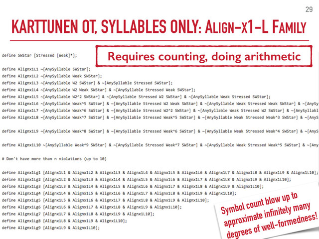 KARTTUNEN OT, SYLLABLES ONLY: ALIGN-X1-L FAMILY
29
Requires counting, doing arithmetic
Symbol count blow up to
approximate infinitely many
degrees of well-formedness!
