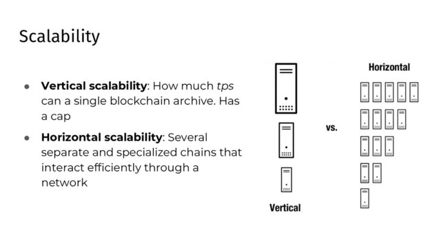 Scalability
● Vertical scalability: How much tps
can a single blockchain archive. Has
a cap
● Horizontal scalability: Several
separate and specialized chains that
interact efficiently through a
network
