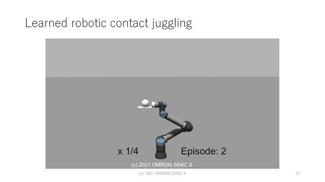 Learned robotic contact juggling
(c) 2021 OMRON SINIC X 37
