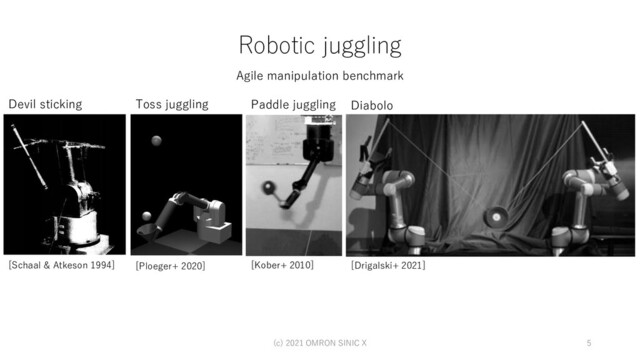 Robotic juggling
(c) 2021 OMRON SINIC X 5
Devil sticking Diabolo
Paddle juggling
[Schaal & Atkeson 1994]
Toss juggling
[Ploeger+ 2020] [Kober+ 2010] [Drigalski+ 2021]
Agile manipulation benchmark
