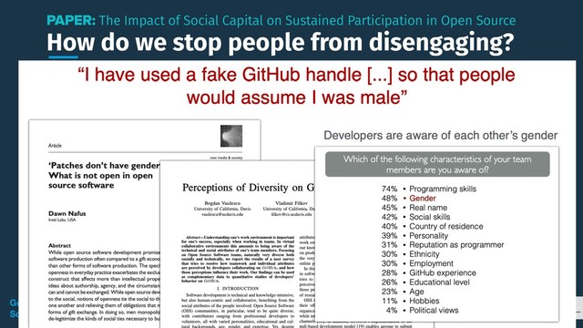 How do we stop people from disengaging?
PAPER: The Impact of Social Capital on Sustained Participation in Open Source
Going Farther Together: The Impact of Social Capital on Sustained Participation in Open
Source. Qiu, H.S., Nolte, A., Brown, A., Serebrenik, A., and Vasilescu, B. ICSE 2019
Women disengage earlier than men:
