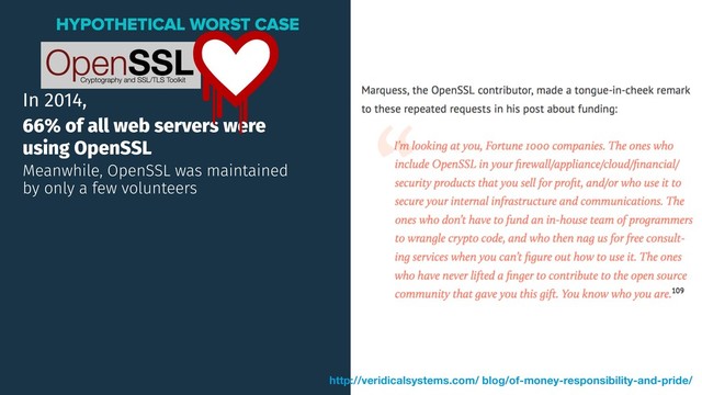 In 2014,
66% of all web servers were
using OpenSSL
Meanwhile, OpenSSL was maintained
by only a few volunteers
HYPOTHETICAL WORST CASE
http://veridicalsystems.com/ blog/of-money-responsibility-and-pride/
