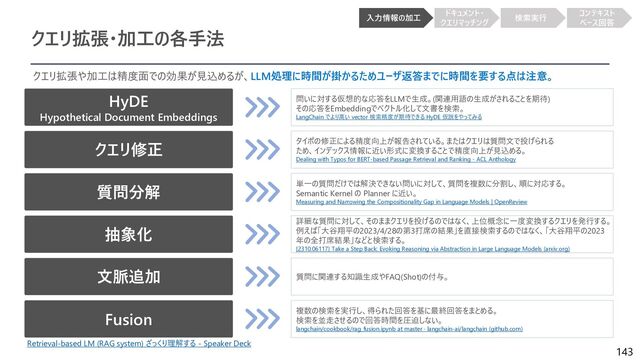 148
【重要】日本マイクロソフトによるリファレンスアーキテクチャが公開中
