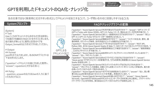 150
【重要】日本マイクロソフトによるリファレンスアーキテクチャが公開中
