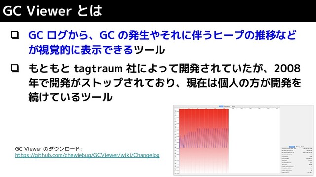 ❏ GC ログから、GC の発生やそれに伴うヒープの推移など
が視覚的に表示できるツール
❏ もともと tagtraum 社によって開発されていたが、2008
年で開発がストップされており、現在は個人の方が開発を
続けているツール
GC Viewer とは
GC Viewer のダウンロード:
https://github.com/chewiebug/GCViewer/wiki/Changelog
