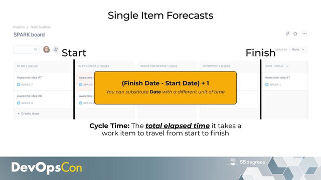 Finish
Start
(Finish Date - Start Date) + 1
 
You can substitute Date with a different unit of time
Single Item Forecasts
Cycle Time: The total elapsed time it takes a
work item to travel from start to
fi
nish
