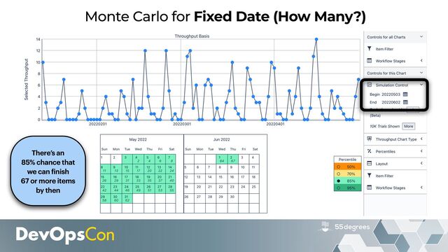 There’s an
85% chance that
we can
f
inish


67 or more items
by then
Monte Carlo for Fixed Date (How Many?)
