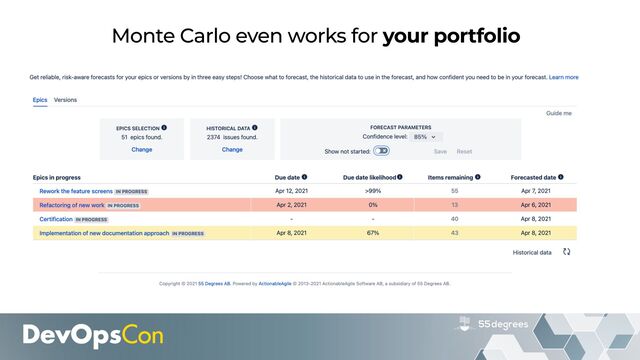 Monte Carlo even works for your portfolio
