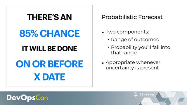 Probabilistic Forecast
THERE’S AN


85% CHANCE


IT WILL BE DONE


ON OR BEFORE
 
X DATE
•Two components:


‣ Range of outcomes


‣ Probability you’ll fall into
that range


•Appropriate whenever
uncertainty is present
