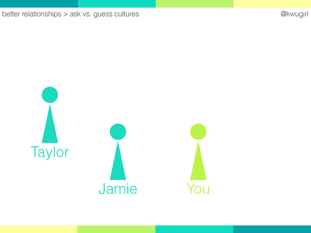 @kwugirl
better relationships > ask vs. guess cultures
You
Jamie
Taylor
