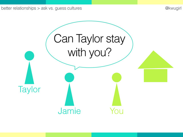 @kwugirl
better relationships > ask vs. guess cultures
You
Jamie
Taylor
Can Taylor stay
with you?
