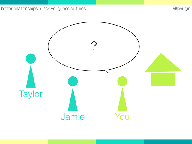 @kwugirl
better relationships > ask vs. guess cultures
You
Jamie
Taylor
?
