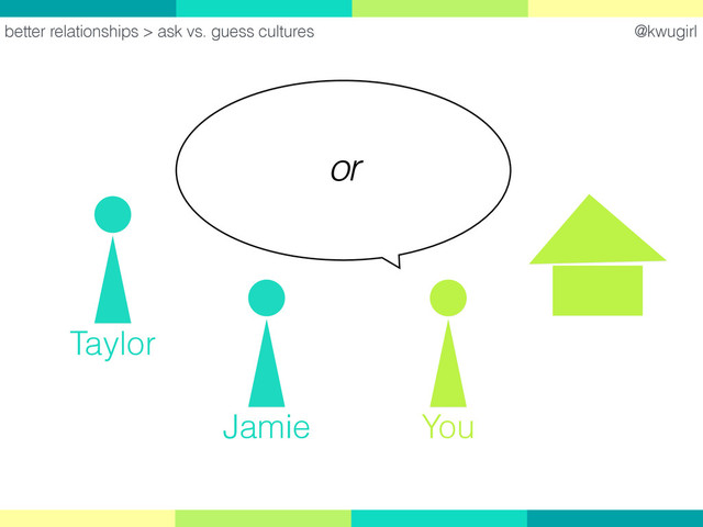 @kwugirl
better relationships > ask vs. guess cultures
You
Jamie
Taylor
or
