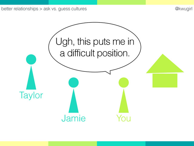 @kwugirl
better relationships > ask vs. guess cultures
You
Jamie
Taylor
Ugh, this puts me in
a difficult position.

