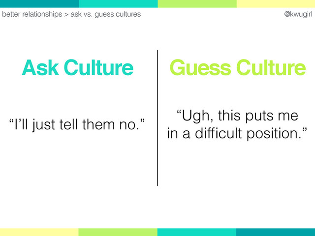 @kwugirl
“I’ll just tell them no.”
better relationships > ask vs. guess cultures
“Ugh, this puts me
in a difﬁcult position.”
Ask Culture Guess Culture
