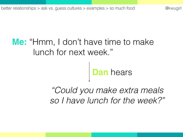 @kwugirl
better relationships > ask vs. guess cultures > examples > so much food
Me: “Hmm, I don’t have time to make  
lunch for next week.”
“Could you make extra meals
so I have lunch for the week?”
Dan hears
