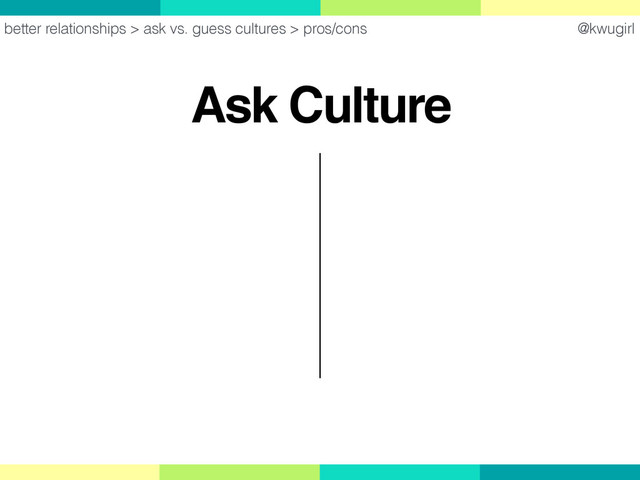 @kwugirl
Ask Culture
better relationships > ask vs. guess cultures > pros/cons
