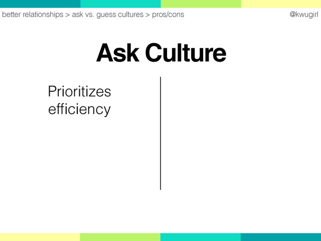 @kwugirl
Ask Culture
better relationships > ask vs. guess cultures > pros/cons
Prioritizes
efﬁciency
