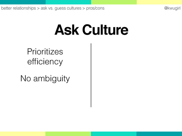 @kwugirl
Ask Culture
better relationships > ask vs. guess cultures > pros/cons
Prioritizes
efﬁciency
No ambiguity

