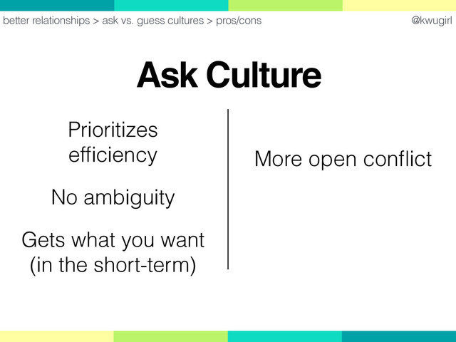 @kwugirl
Ask Culture
better relationships > ask vs. guess cultures > pros/cons
More open conﬂict
Prioritizes
efﬁciency
No ambiguity
Gets what you want 
(in the short-term)
