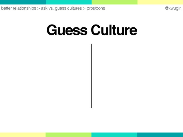 @kwugirl
Guess Culture
better relationships > ask vs. guess cultures > pros/cons
