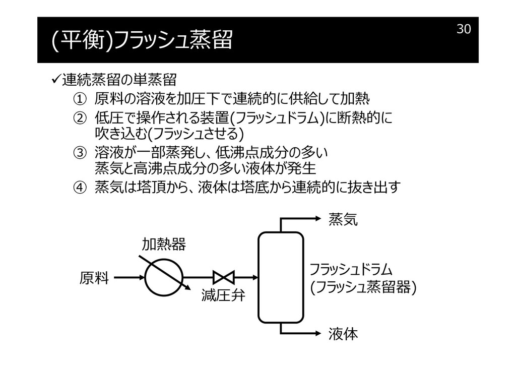 18年度 分離化学工学 第４回 Speaker Deck