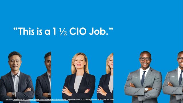 20
“This is a 1 ½ CIO Job.”
Sources: “Fortune 500 C-Suite Snapshot: Profiles in Functional Leadership," SpencerStuart, 2023 (analysis done as of June 30, 2023).
