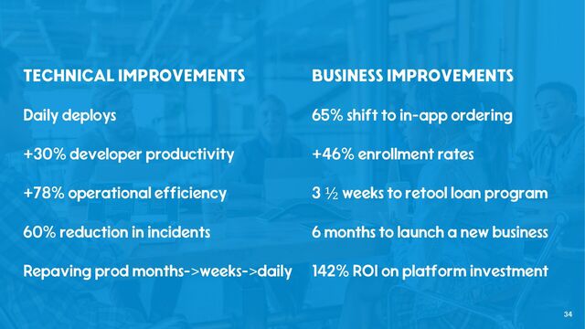 34
TECHNICAL IMPROVEMENTS
Daily deploys
+30% developer productivity
+78% operational efficiency
60% reduction in incidents
Repaving prod months->weeks->daily
BUSINESS IMPROVEMENTS
65% shift to in-app ordering
+46% enrollment rates
3 ½ weeks to retool loan program
6 months to launch a new business
142% ROI on platform investment
