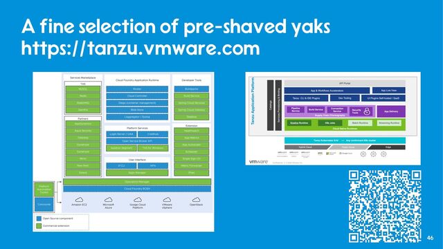 46
A fine selection of pre-shaved yaks
https://tanzu.vmware.com
