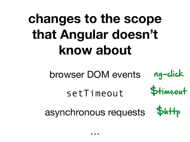 changes to the scope
that Angular doesn’t
know about
browser DOM events
setTimeout
asynchronous requests
…
ng-click
$timeout
$http
