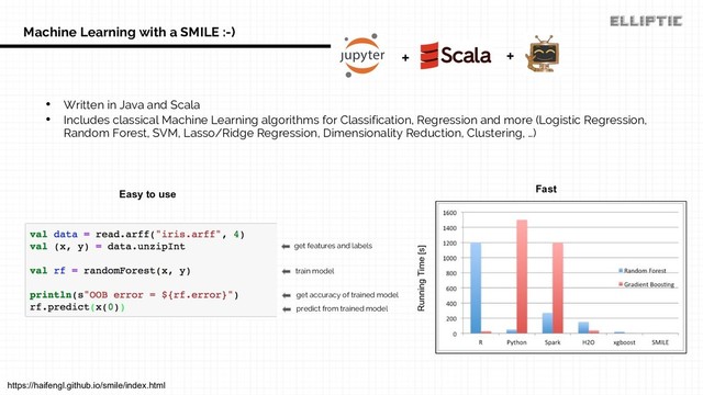 • Written in Java and Scala
• Includes classical Machine Learning algorithms for Classification, Regression and more (Logistic Regression,
Random Forest, SVM, Lasso/Ridge Regression, Dimensionality Reduction, Clustering, …)
Machine Learning with a SMILE :-)
Running Time [s]
train model
get accuracy of trained model
predict from trained model
get features and labels
https://haifengl.github.io/smile/index.html
Easy to use
Fast
+ +
