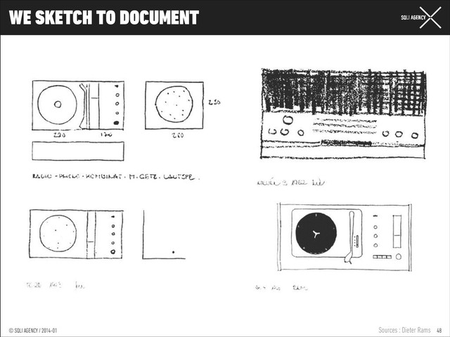 © SQLI AGENCY / 2014-01
© SQLI AGENCY / 2014-02
© SQLI AGENCY / 2014-01
WE SKETCH TO DOCUMENT
48
Sources : Dieter Rams
