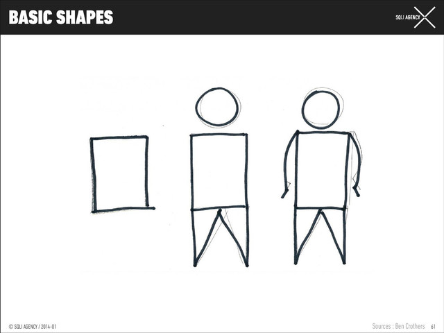 © SQLI AGENCY / 2014-01
© SQLI AGENCY / 2014-02
© SQLI AGENCY / 2014-01
BASIC SHAPES
61
Sources : Ben Crothers
Sketching in Service Design | Service Design Thinks & Drinks, April 2012
