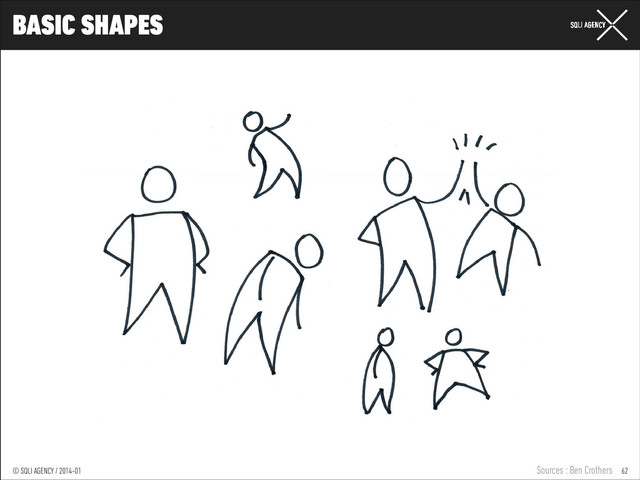 © SQLI AGENCY / 2014-01
© SQLI AGENCY / 2014-02
© SQLI AGENCY / 2014-01
BASIC SHAPES
62
Sources : Ben Crothers
Sketching in Service Design | Service Design Thinks & Drinks, April 2012
