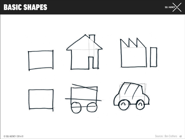 © SQLI AGENCY / 2014-01
© SQLI AGENCY / 2014-02
© SQLI AGENCY / 2014-01
BASIC SHAPES
63
Sources : Ben Crothers
