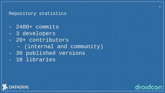 Repository statistics
- 2400+ commits
- 3 developers
- 20+ contributors
- (internal and community)
- 30 published versions
- 10 libraries
6
