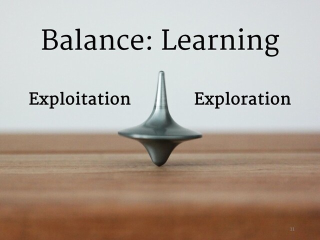 Exploration
Exploitation
Balance: Learning
11
