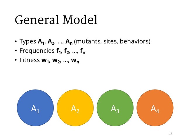 General Model
• Types A1
, A2
, …, An
(mutants, sites, behaviors)
• Frequencies f1
, f2
, …, fn
• Fitness w1
, w2
, …, wn
A3
A4
A1
A2
13
