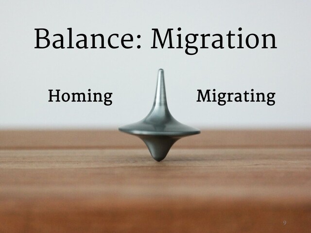 Migrating
Homing
Balance: Migration
9
