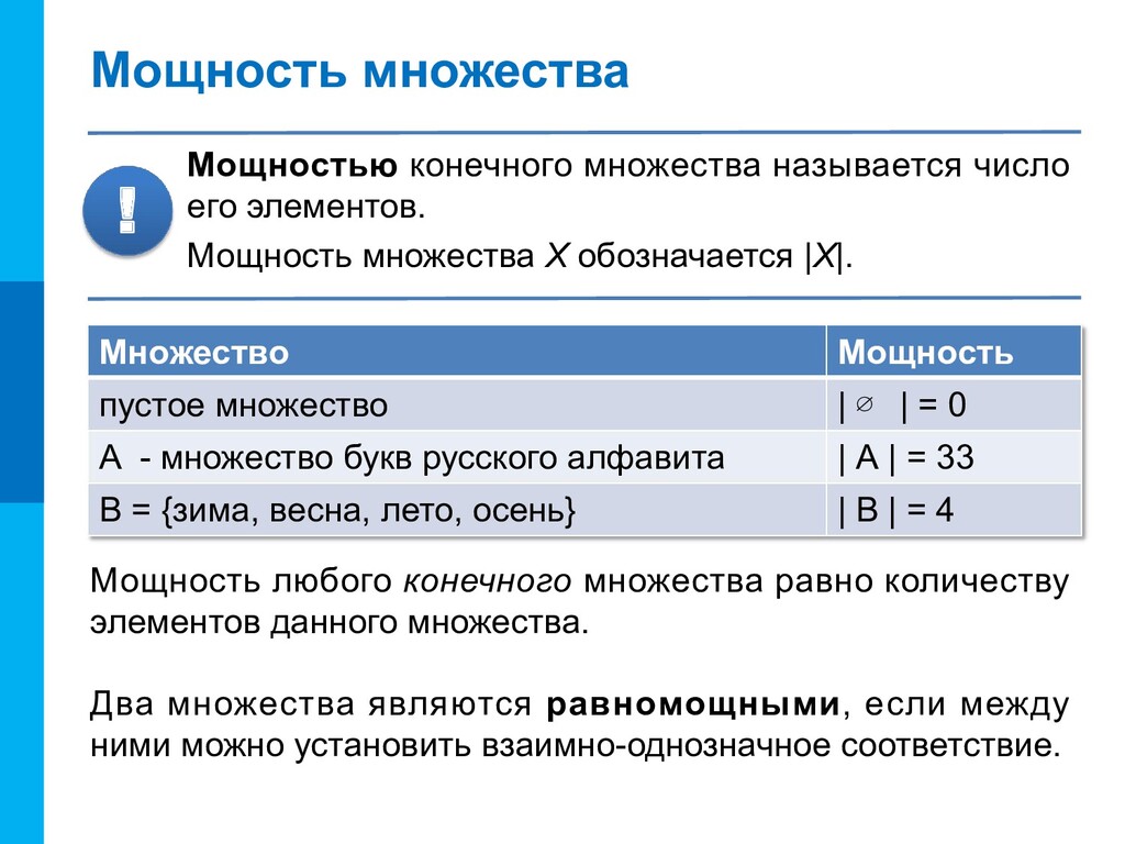 Сколько конечная. Как определить мощность множества. Мощность множества примеры. Как обозначается мощность множества. Множество мощность множества.