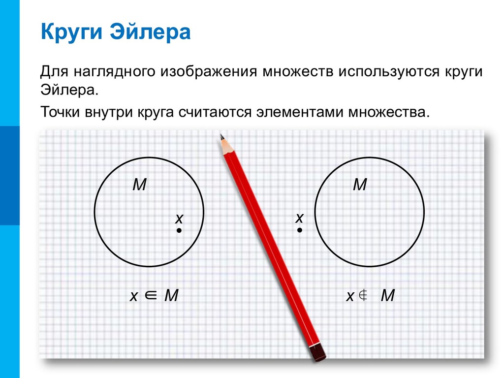 Считать круг. Круг с точками внутри. Круг с множеством точек внутри. Круги внутри круга Эйлера. Множество точек внутри окружности.