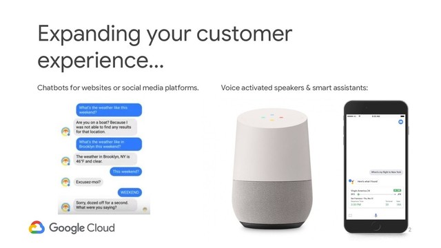 2
Expanding your customer
experience...
Chatbots for websites or social media platforms. Voice activated speakers & smart assistants:

