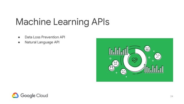 24
● Data Loss Prevention API
● Natural Language API
Machine Learning APIs
